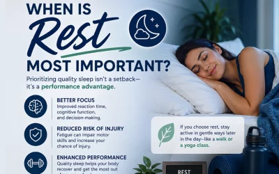 When Is Rest Most Important?