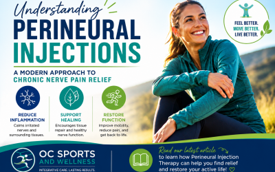 Perineural Injections for Pain Relief