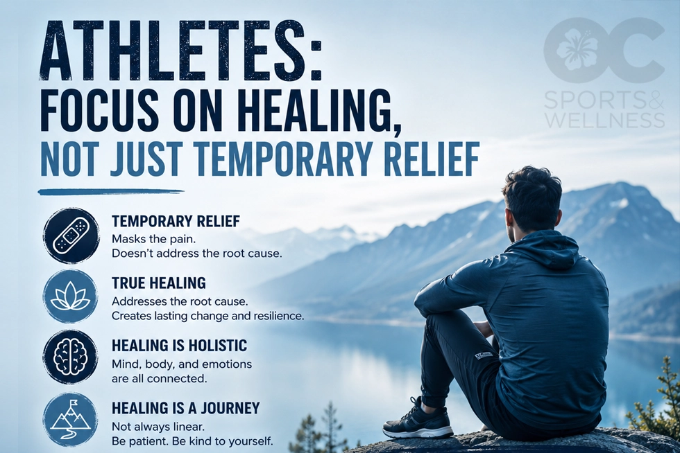 Athletes: Focus on Healing, Not Just Temporary Relief