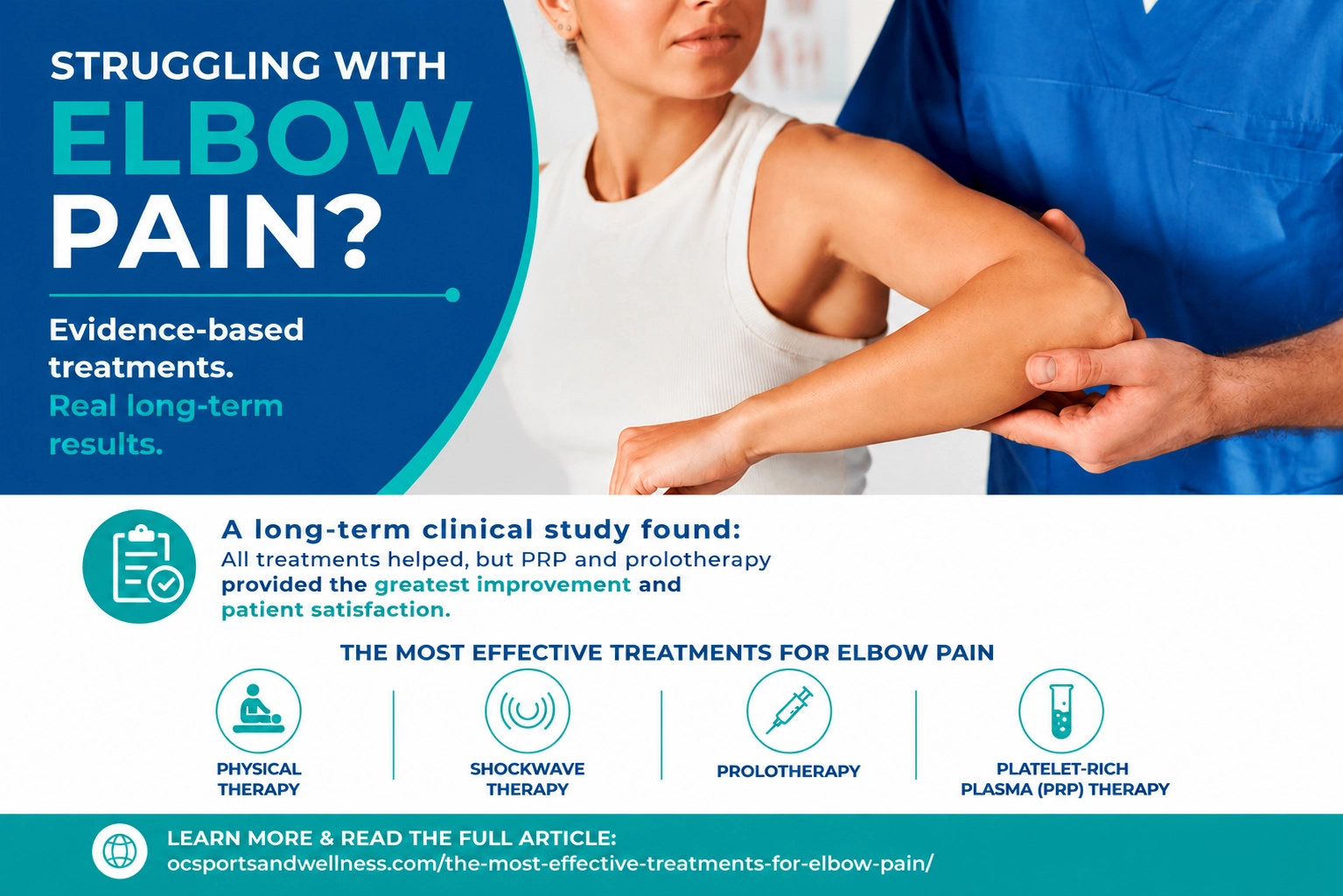 Relief for Elbow Pain in New Study!