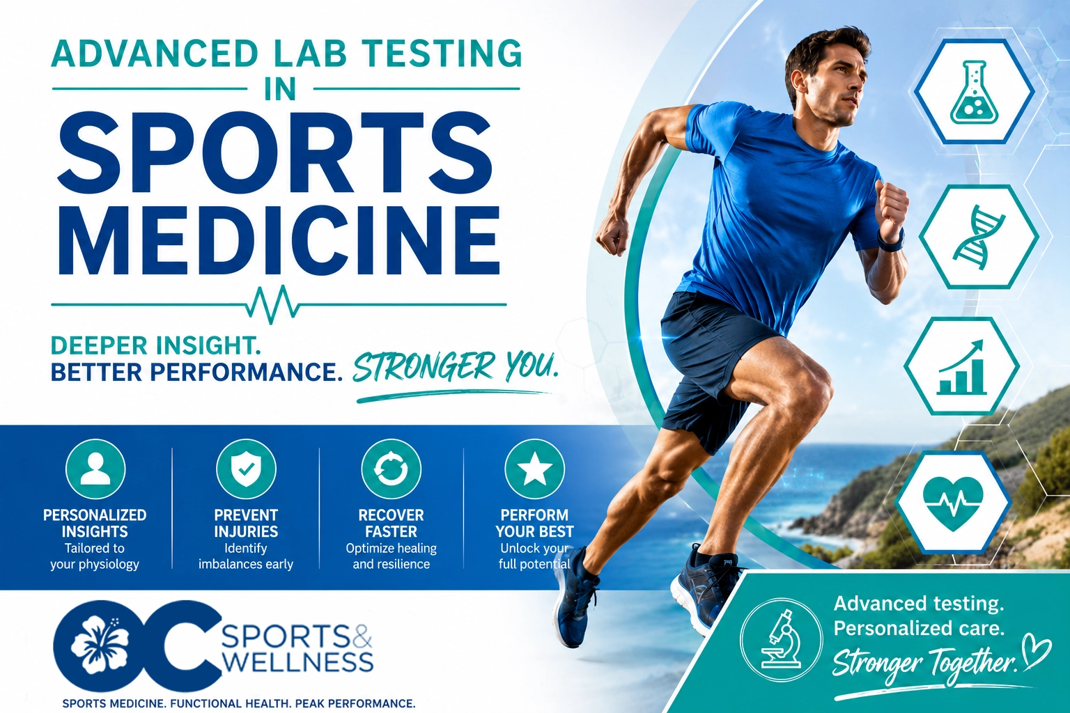Advanced Lab Testing in Sports Medicine