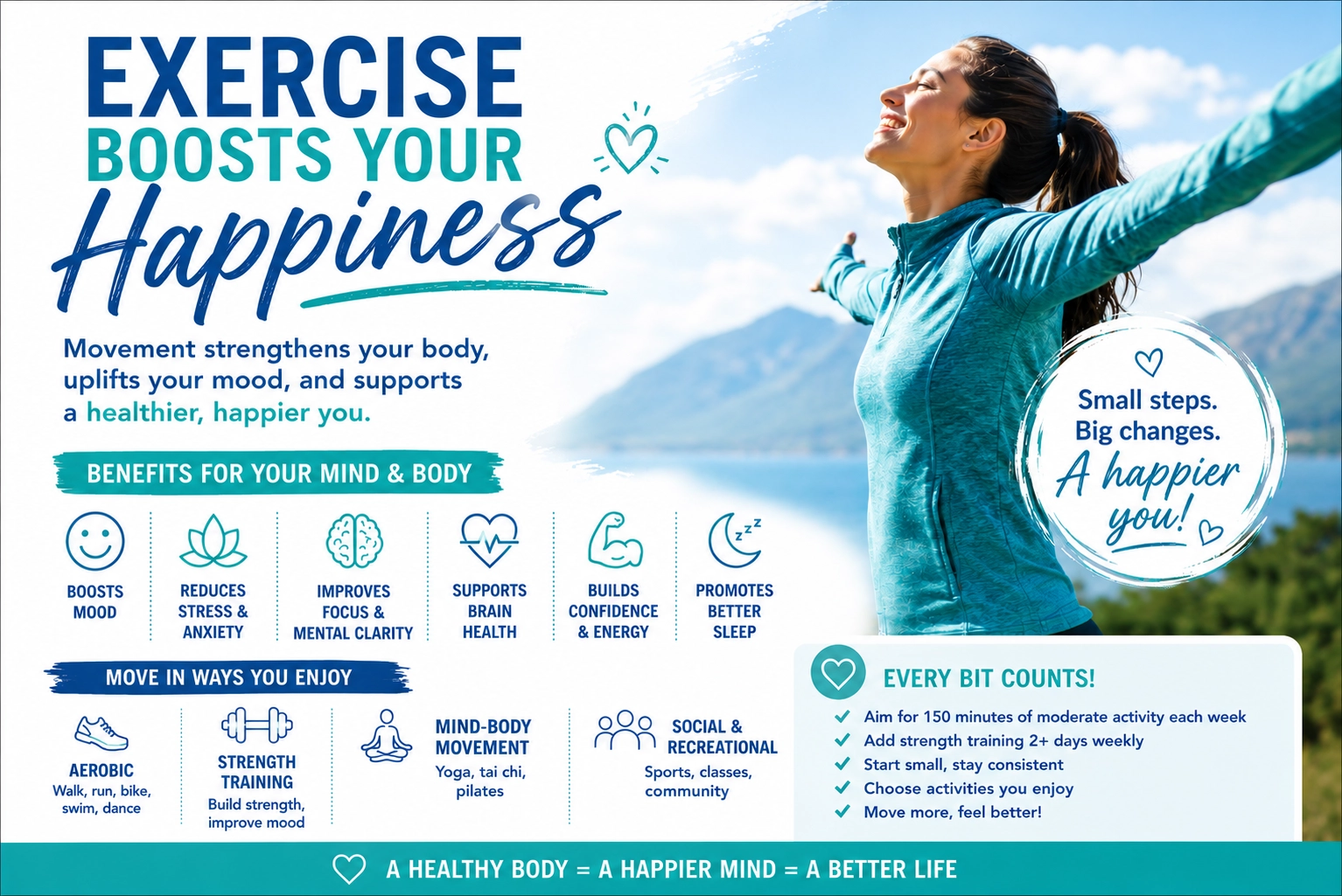 How Exercise Affects Your Happiness