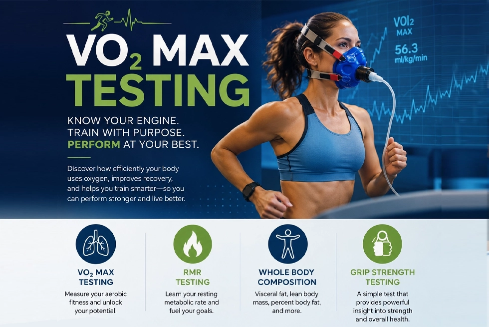 VO₂ Max Testing for Athletes